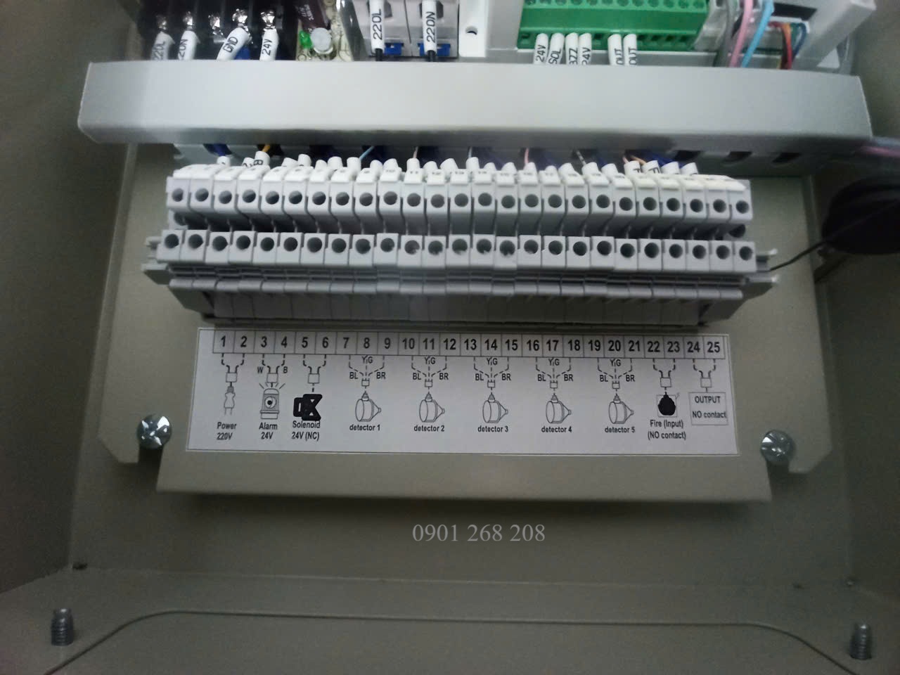 huong dan ket noi tu bao ro gas 5 kenh viet nam